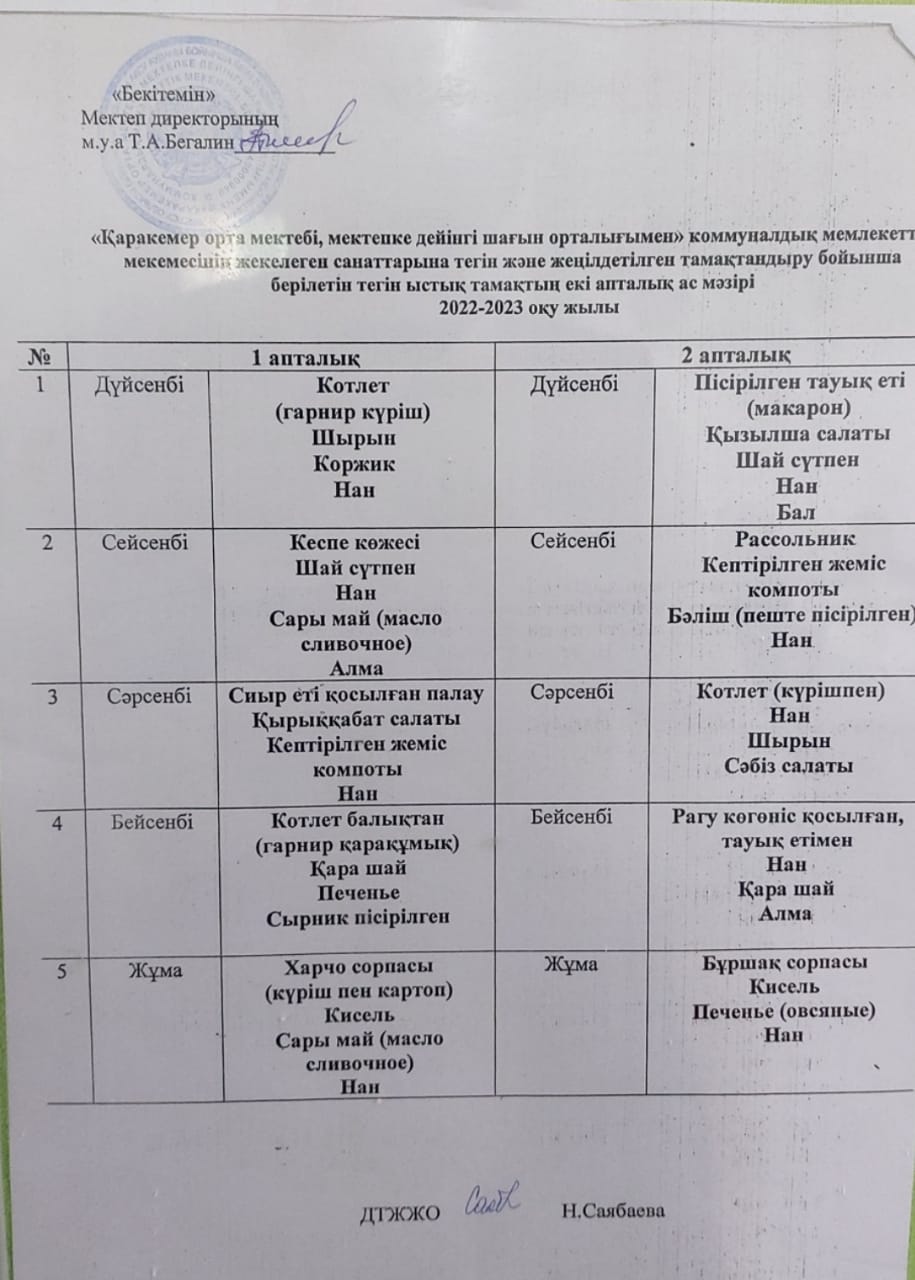 Ас адамның арқауы